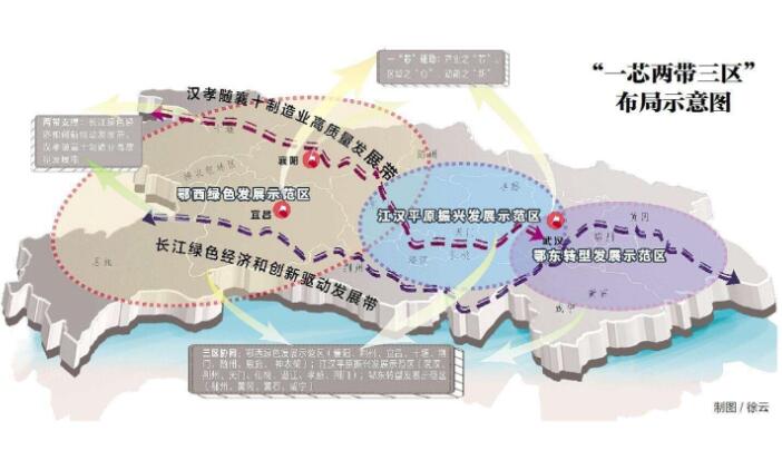 湖北發(fā)布十大重點(diǎn)產(chǎn)業(yè)地圖，地信、航天在列