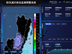 阿里云城市大腦可預(yù)測城市汛情AI模型已在內(nèi)測