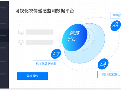珈和農(nóng)情遙感平臺(tái)