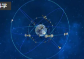 青海省北斗科研科普基地通過(guò)省級(jí)認(rèn)定